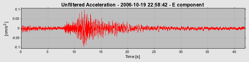 Plot-20160720-21858-1hfj49a-0