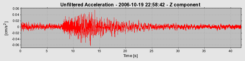 Plot-20160720-21858-qv7a2o-0
