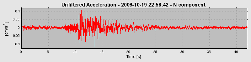 Plot-20160720-21858-1cwcozj-0
