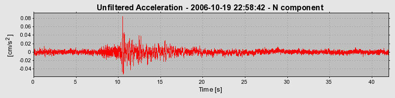 Plot-20160720-21858-bx1276-0