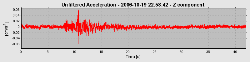 Plot-20160720-21858-11dlyus-0