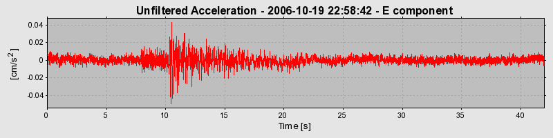 Plot-20160720-21858-1qzf2u0-0