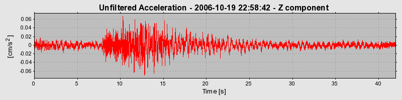 Plot-20160720-21858-zkdhkr-0