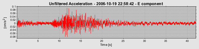 Plot-20160720-21858-1hlelst-0