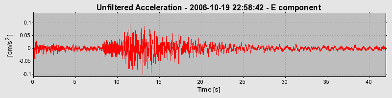 Plot-20160720-21858-zschrk-0