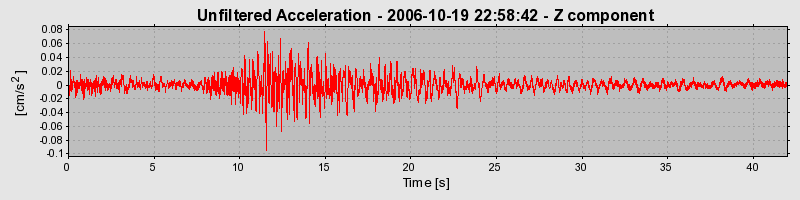 Plot-20160720-21858-13nys04-0