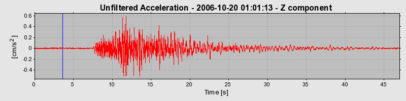 Plot-20160720-21858-gw11w9-0