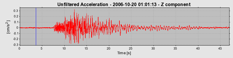 Plot-20160720-21858-1py0h3z-0