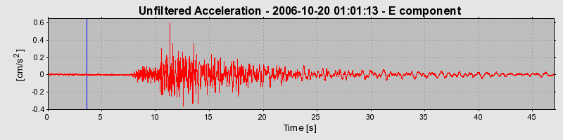 Plot-20160720-21858-epfvvt-0