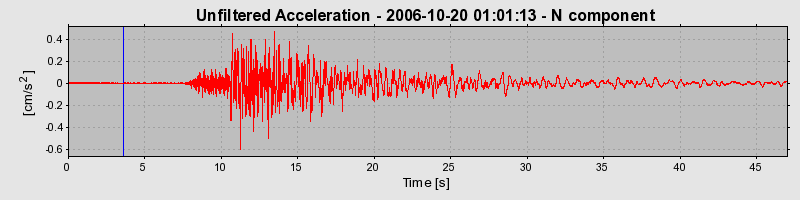 Plot-20160720-21858-1c1kp6h-0