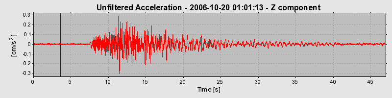 Plot-20160720-21858-13qchxb-0