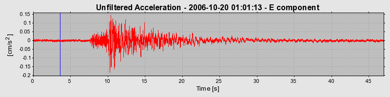 Plot-20160720-21858-efy4et-0