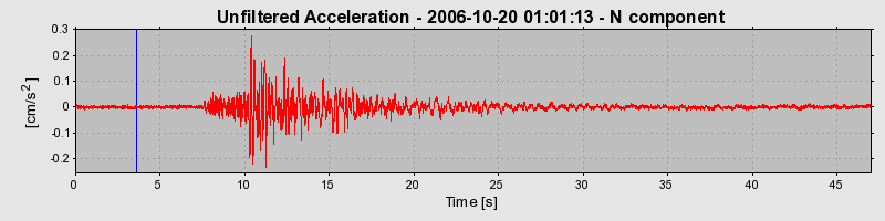 Plot-20160720-21858-givfub-0