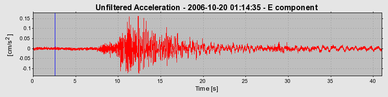 Plot-20160720-21858-wrdzq2-0