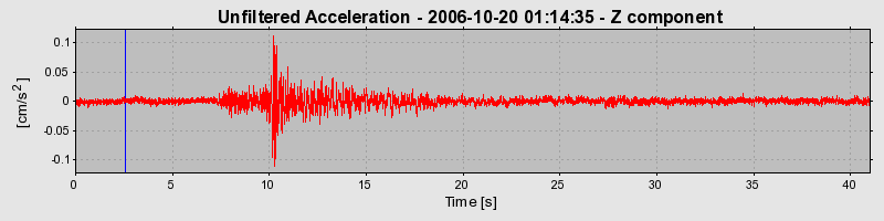 Plot-20160720-21858-jn604w-0