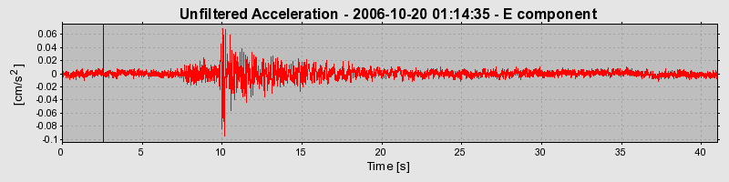 Plot-20160720-21858-1od7xum-0