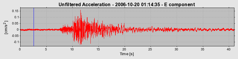 Plot-20160720-21858-1mcq96r-0