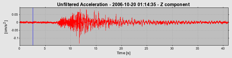 Plot-20160720-21858-f9ijfy-0