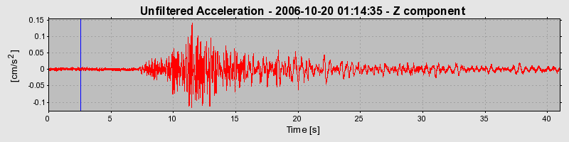 Plot-20160720-21858-132k7w8-0