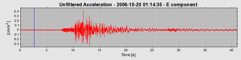 Plot-20160720-21858-1huxu4p-0