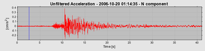 Plot-20160720-21858-1b7ddu6-0